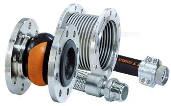 Khớp nối Khớp nối